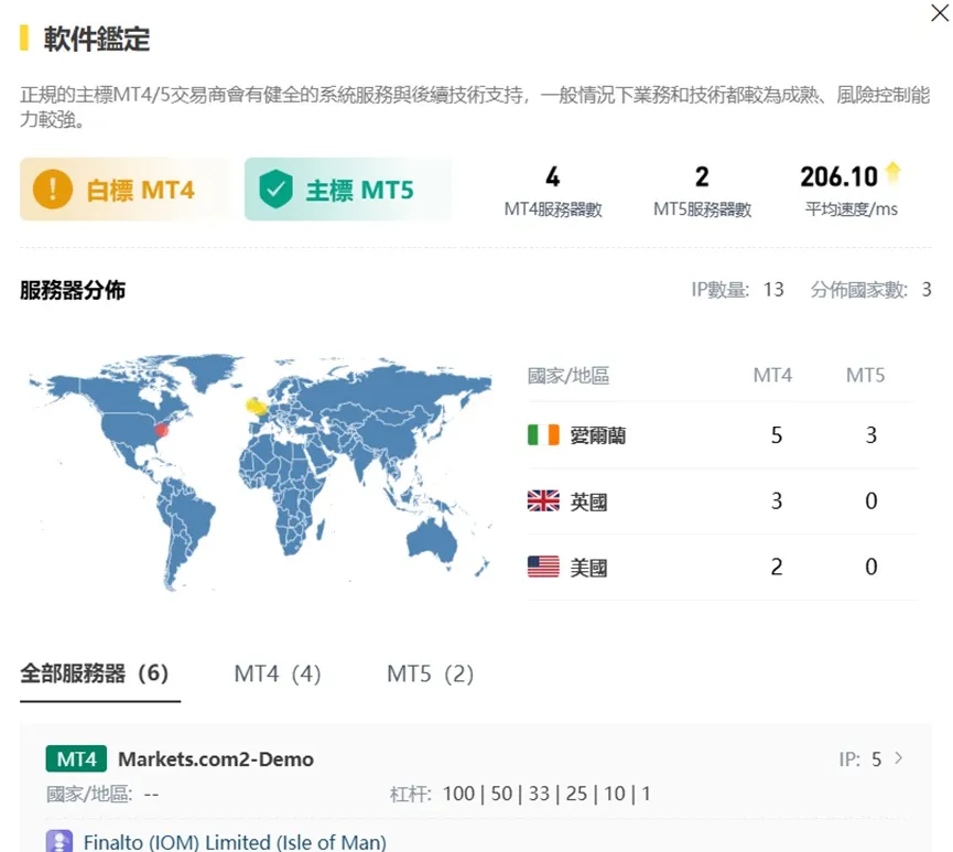外匯天眼_投資_反詐騙_經紀商_券商_查詢_曝光黑平台.jpg 外匯天眼_投資_反詐騙_經紀商_券商_查詢_曝光黑平台.jpg