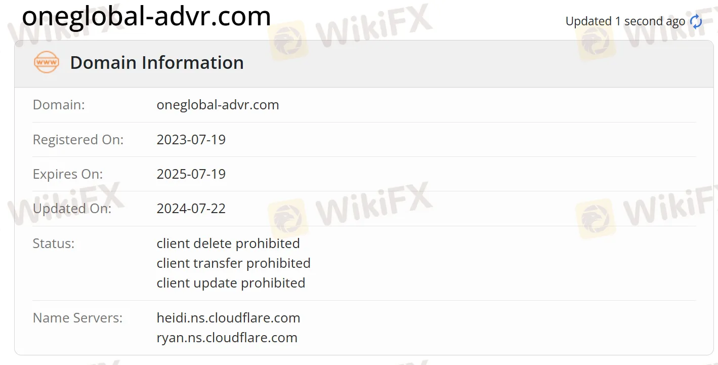 Domain information