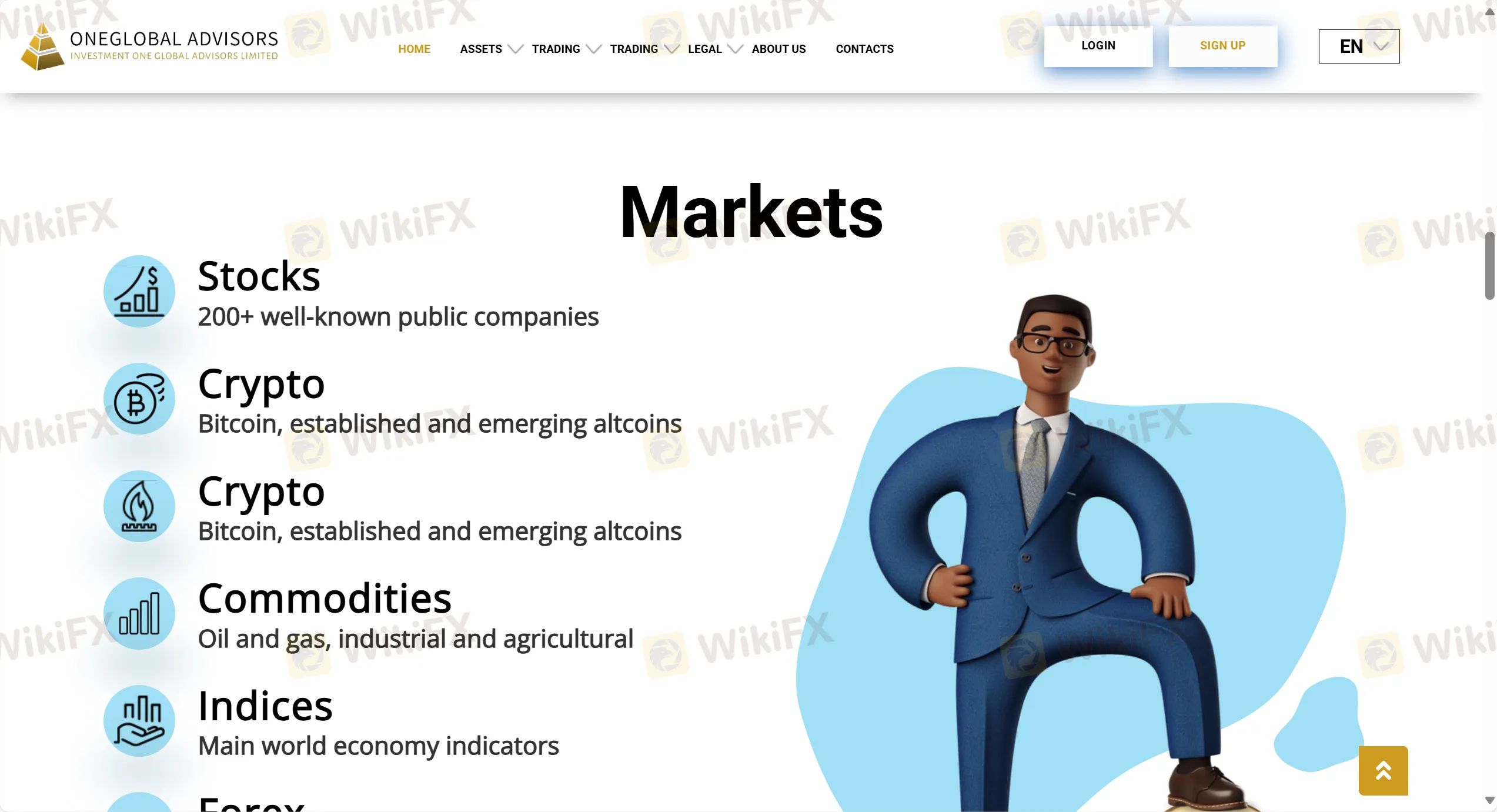 What Can I Trade on OneGlobal-Advr?