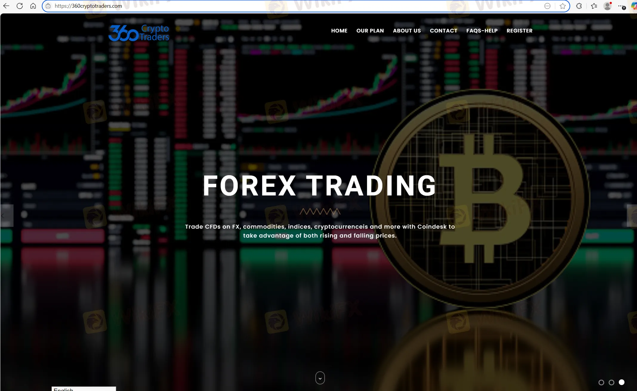 360Crypto Traders' homepage