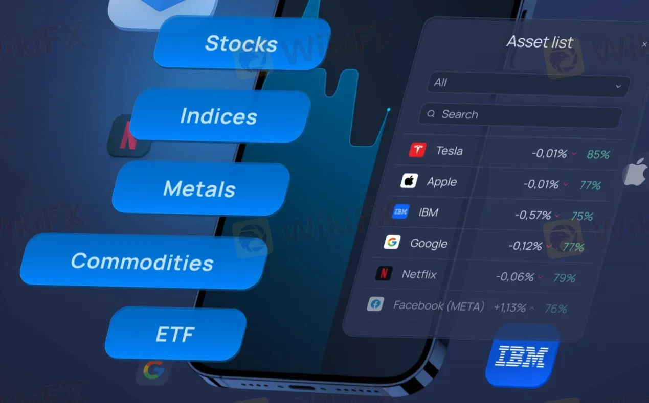 What Can I Trade on ExpertOption?