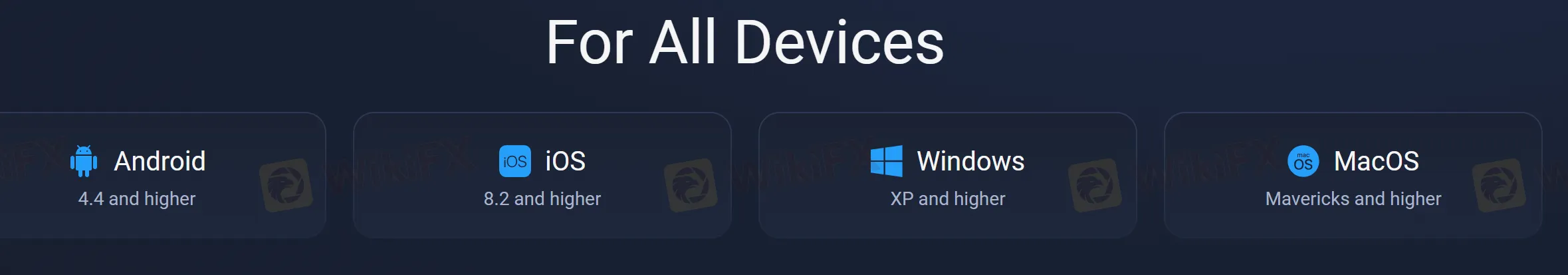 Proprietary platform