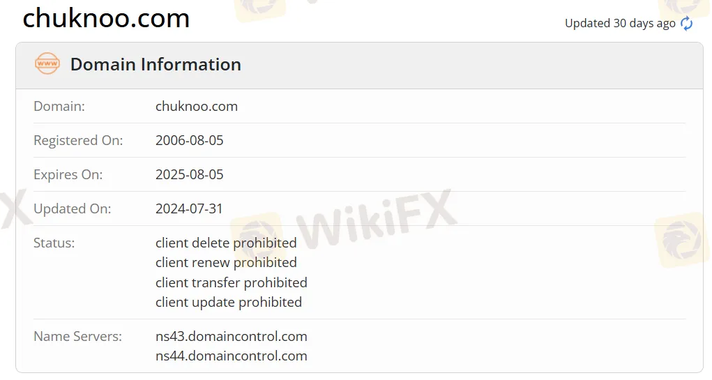 domain