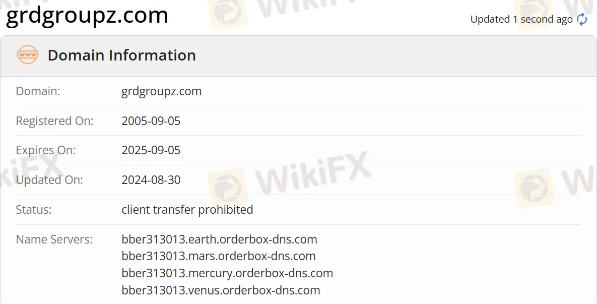 domain