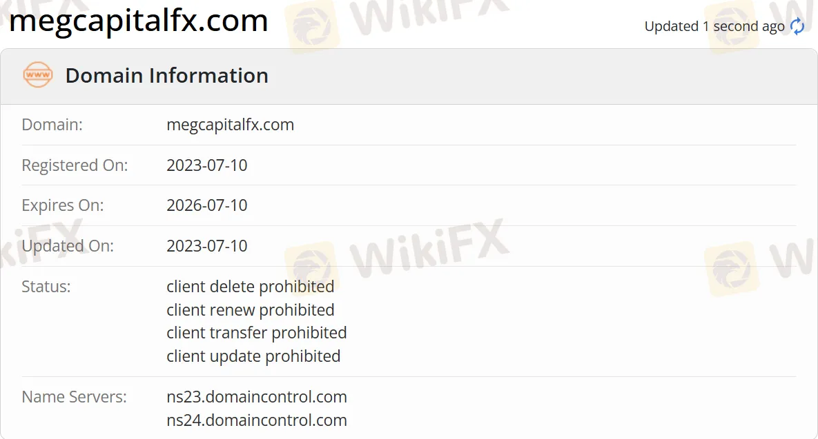 domain
