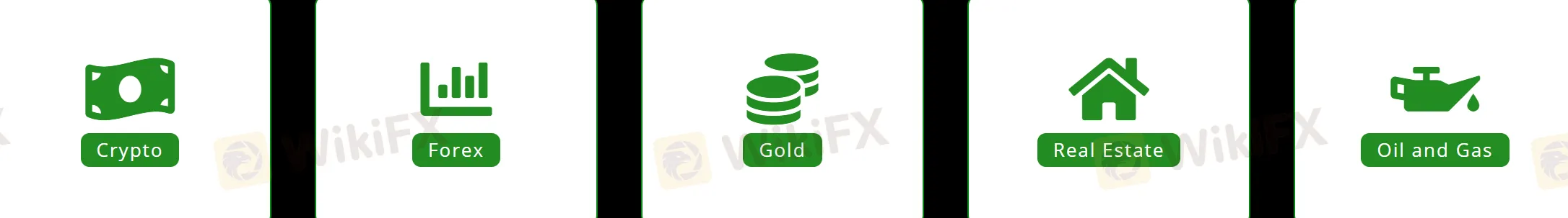 What Can I Trade on Fexoglobal?