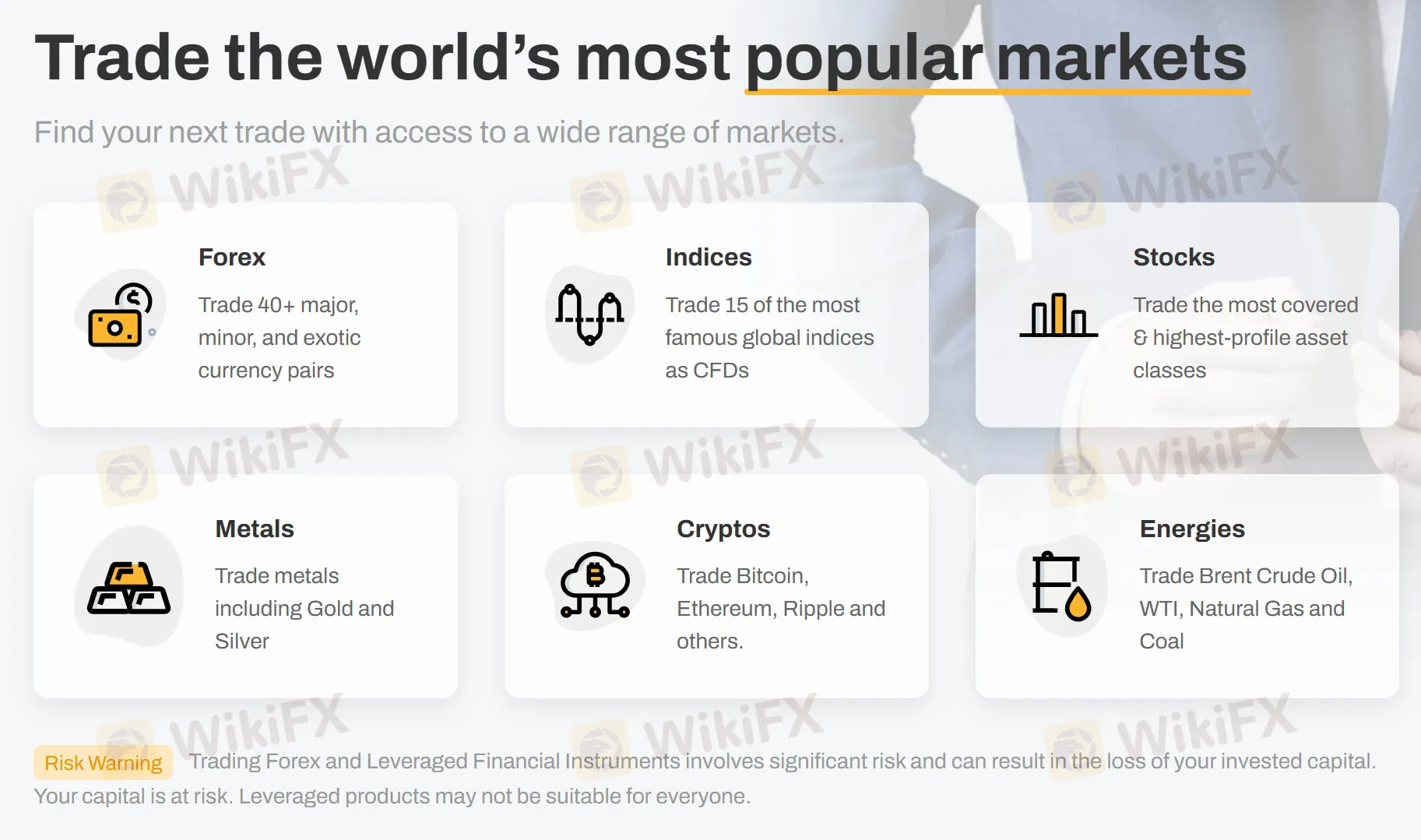 What Can I Trade on CAPITALFX?