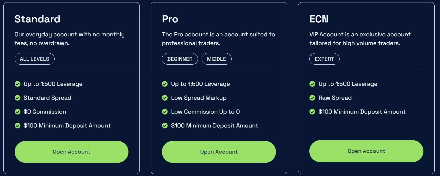Account Type