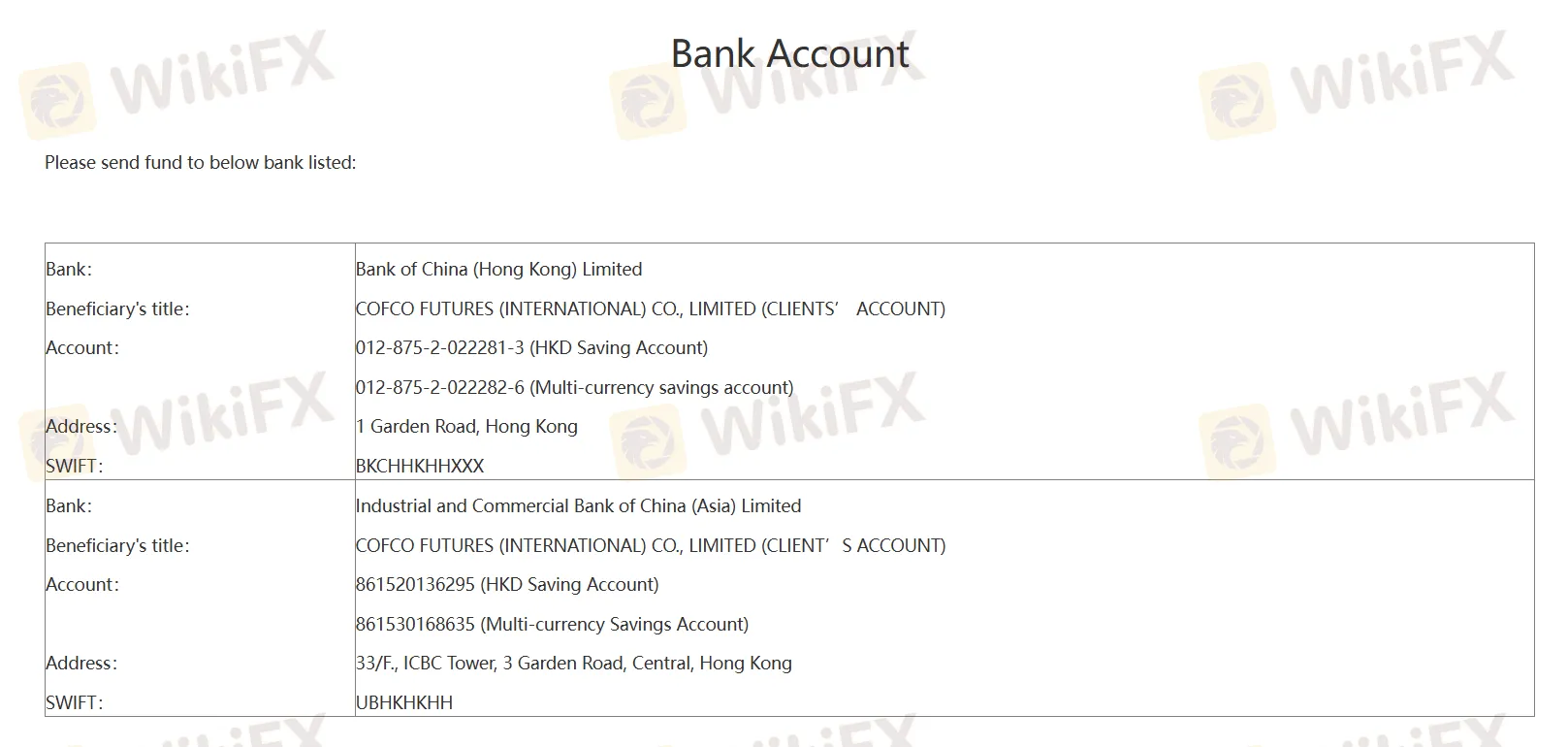 Deposit and Withdrawal