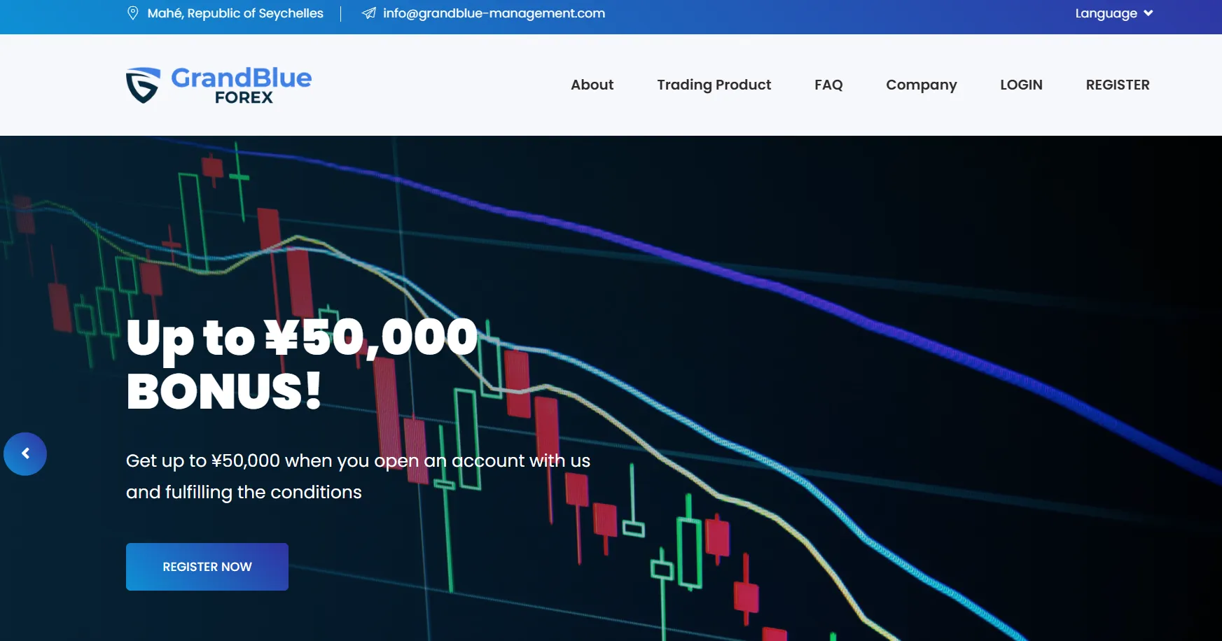 GrandBlue Forex Information