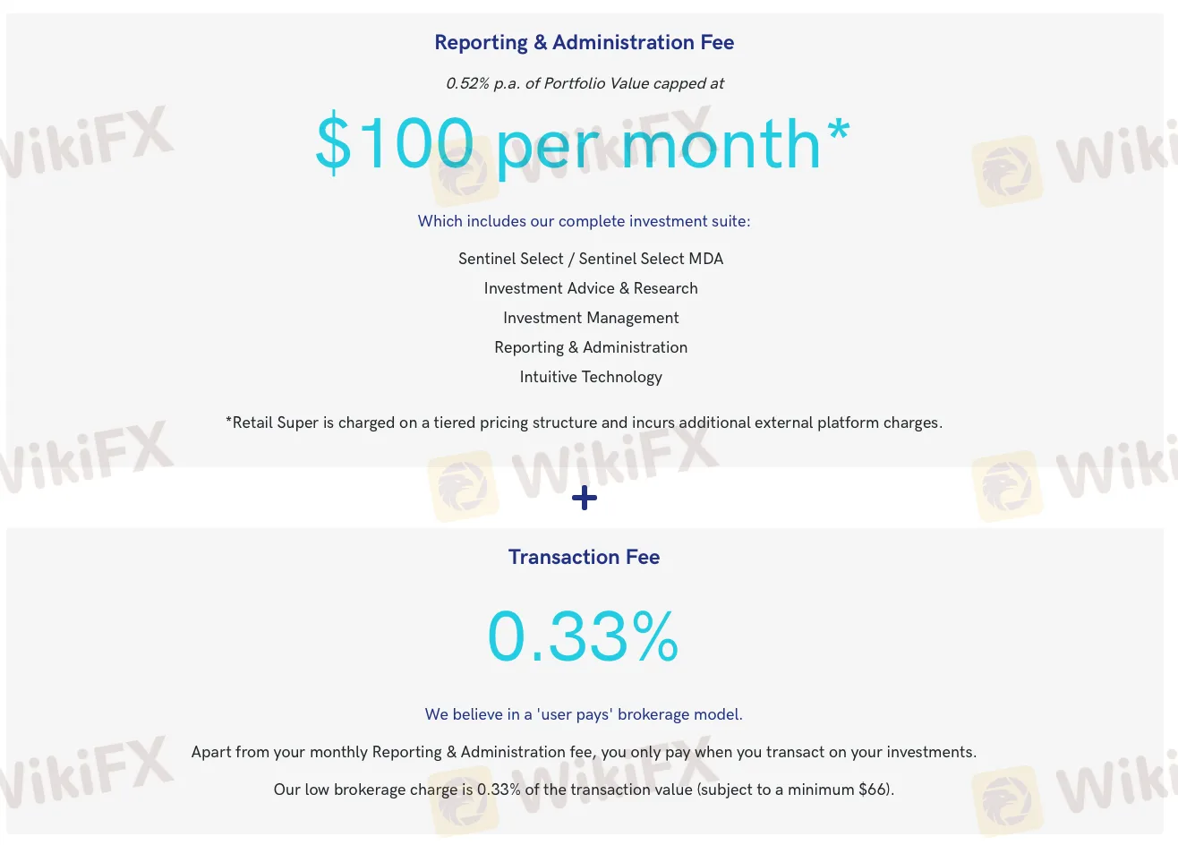 SENTINEL Fees