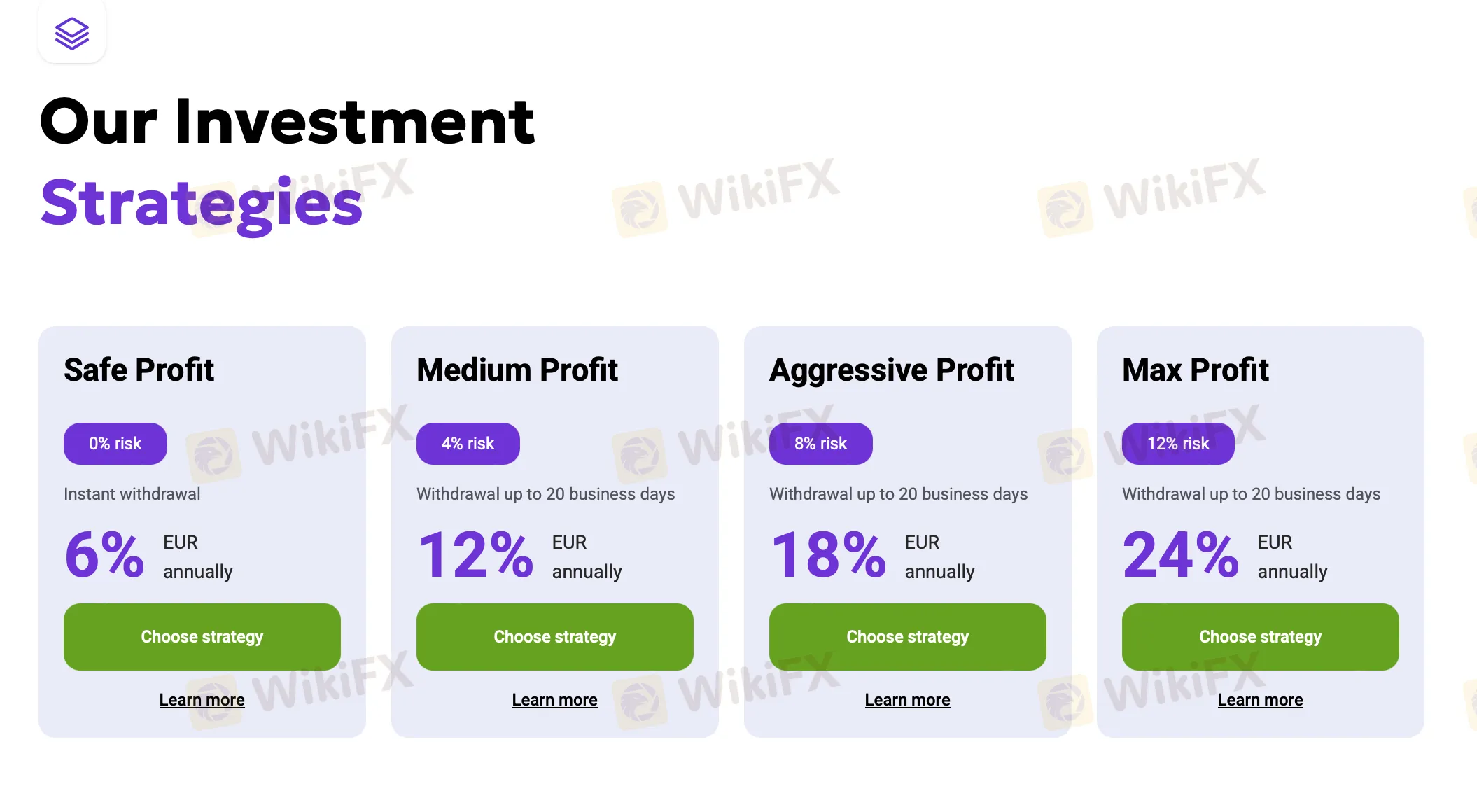 Investment Strategies