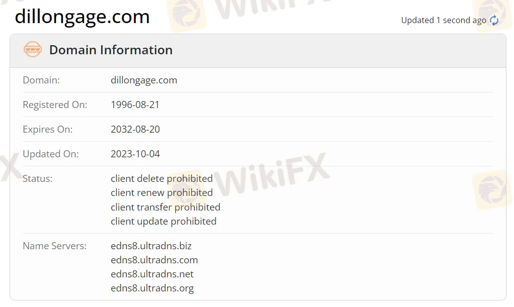 domain