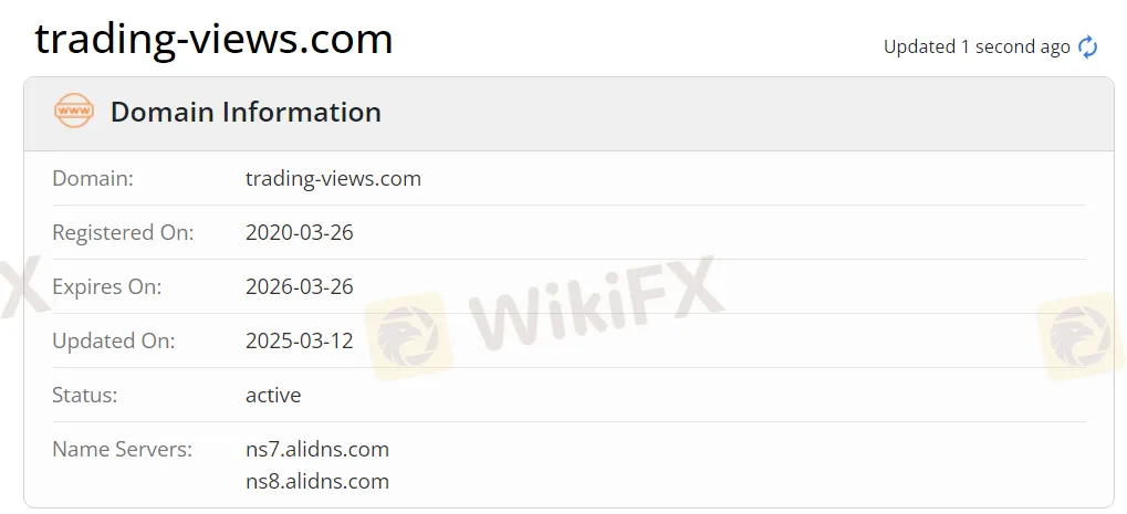 domain