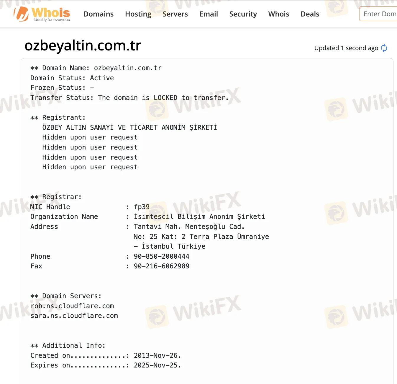 Domain information