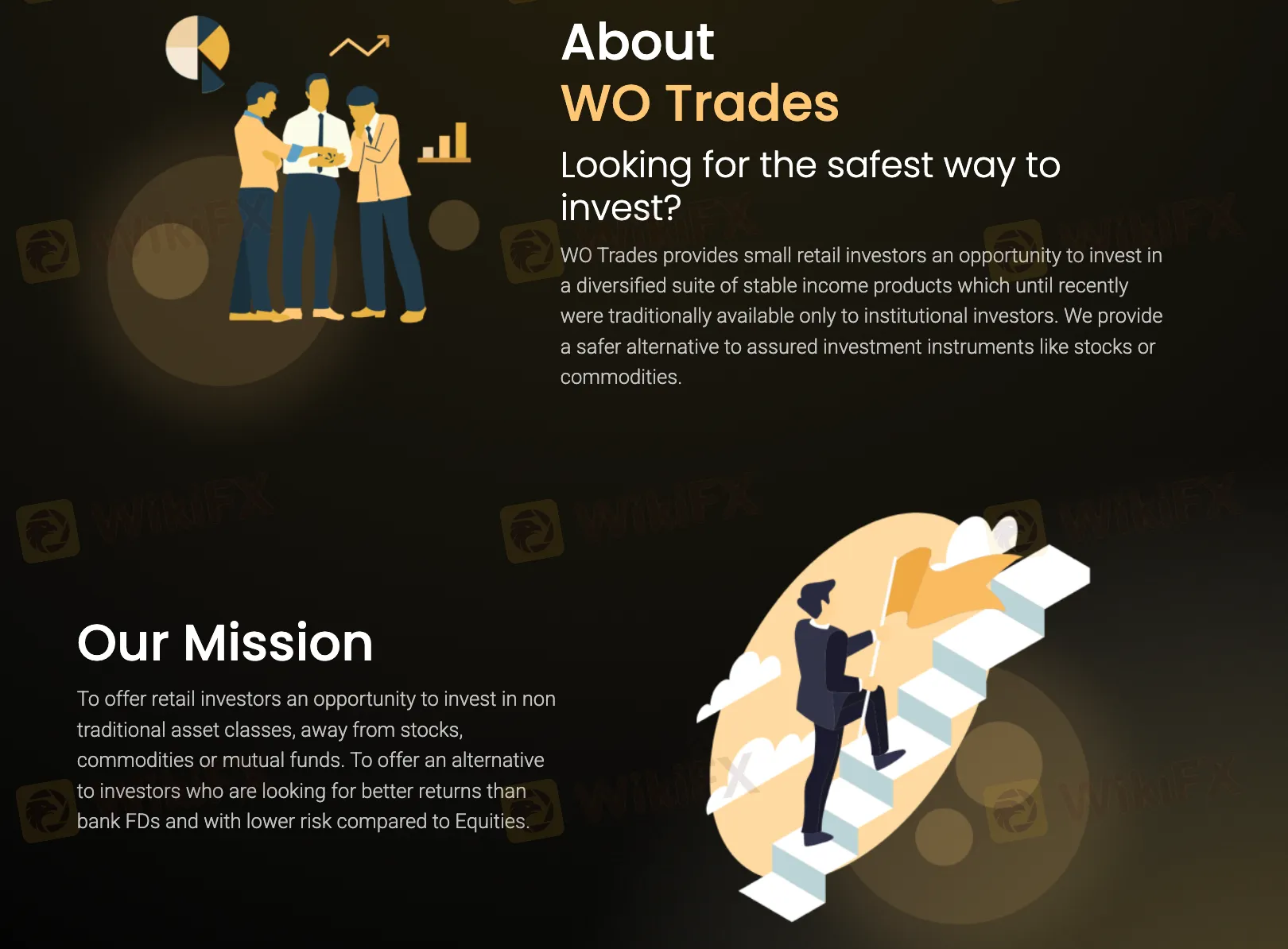 What Can I Trade on WO Trades?