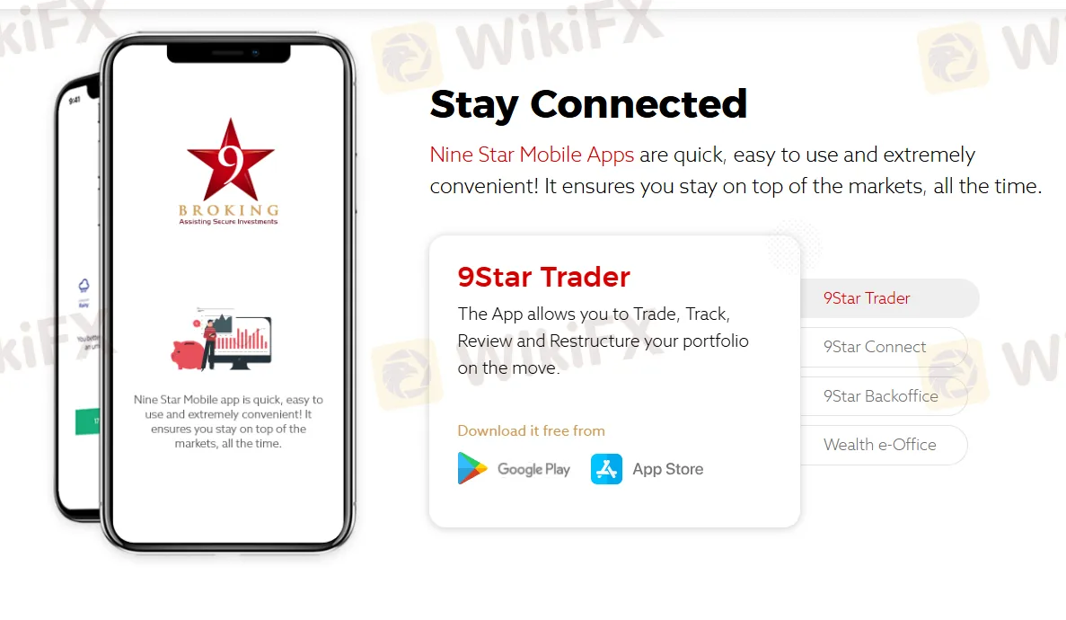 Trading Platform