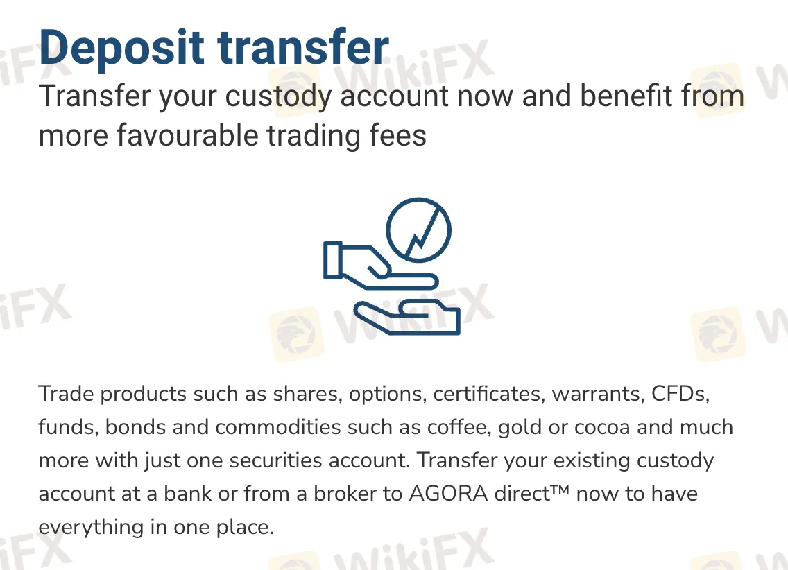 الإيداع والسحب