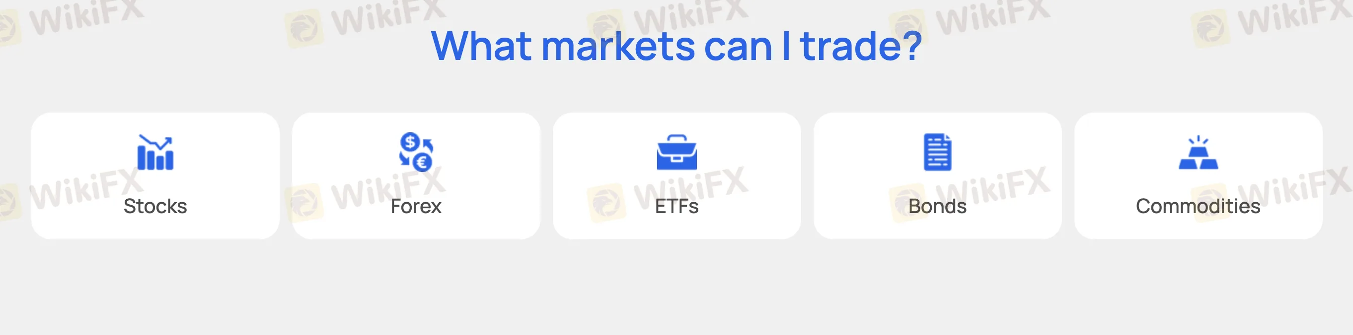 What Can I Trade on IR Strategies?