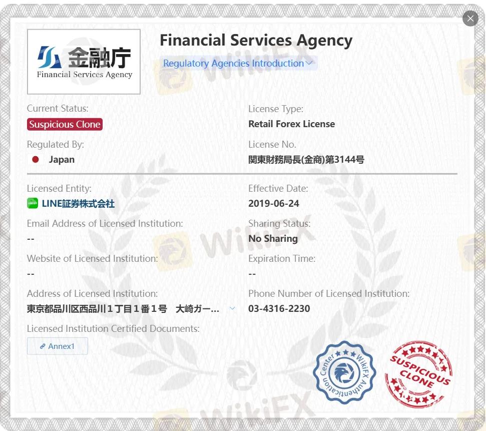 license