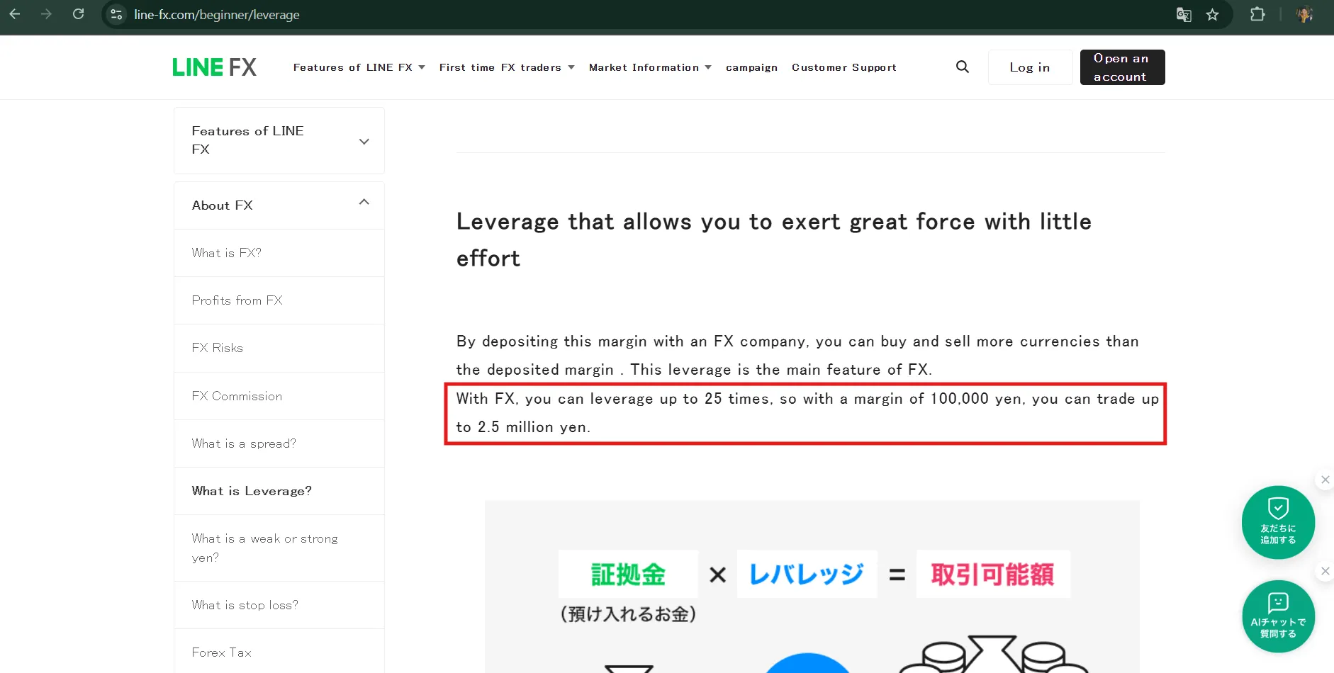 Leverage