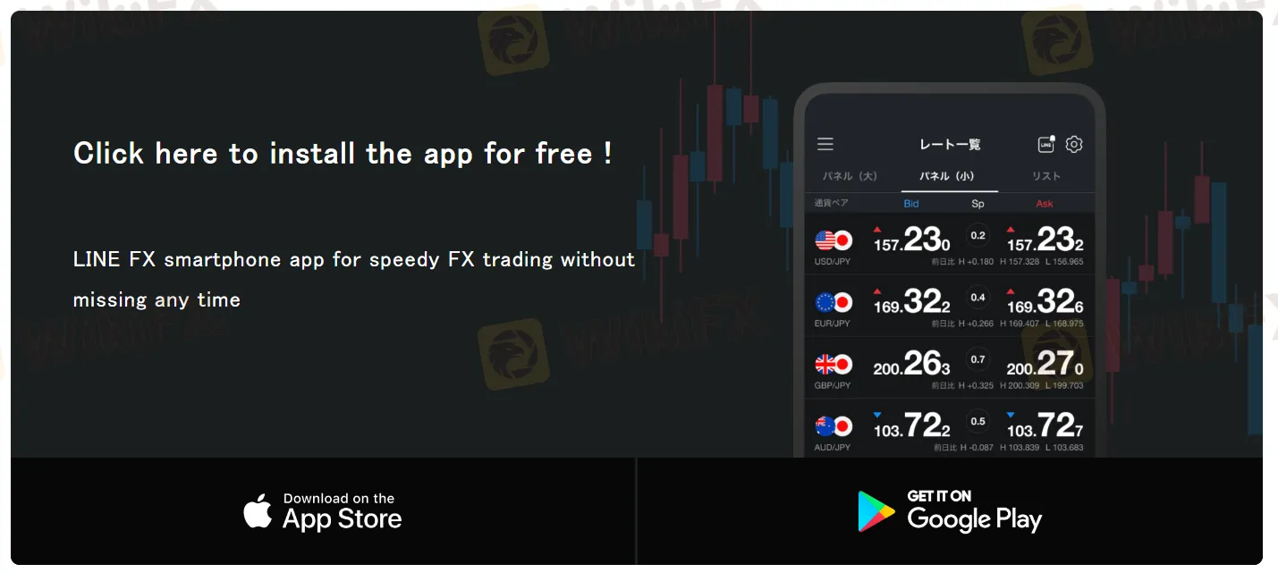 Trading Platform