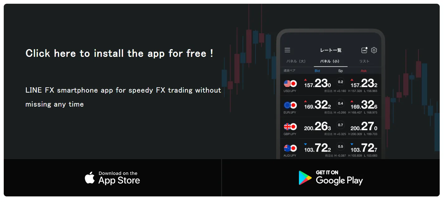 Trading Platform