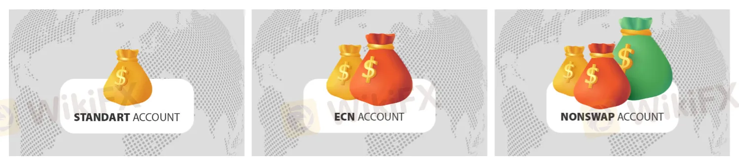 Account Types