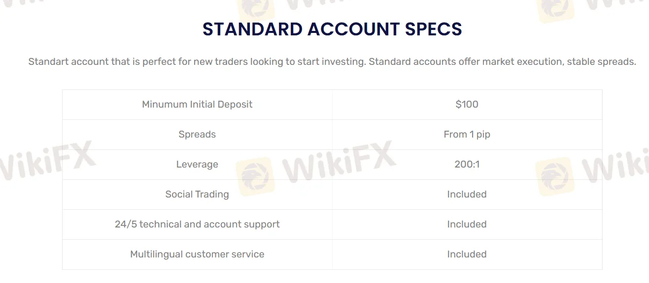 Account Types