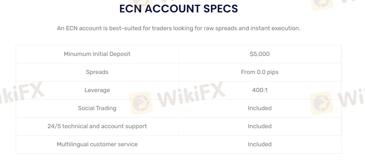 Account Types
