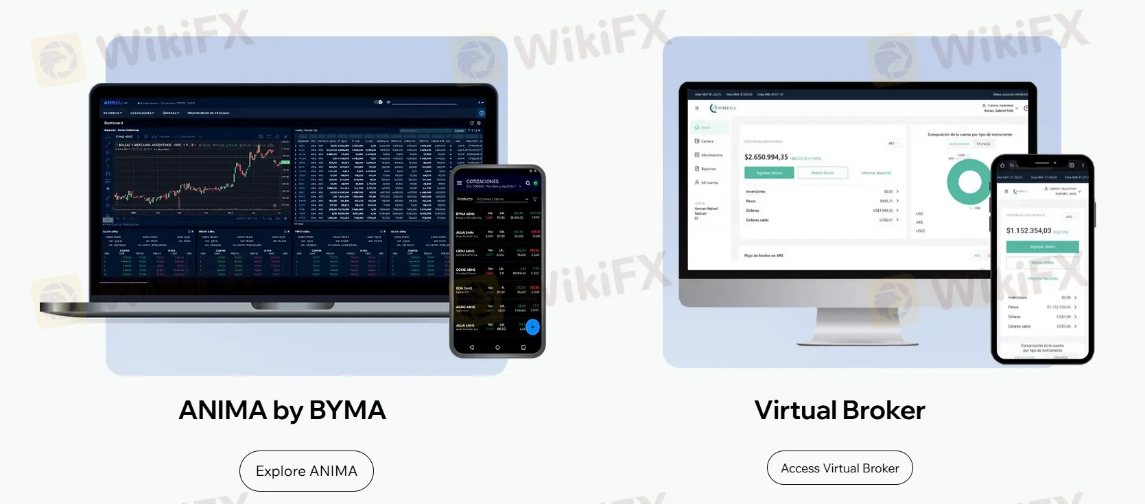 Trading Platform