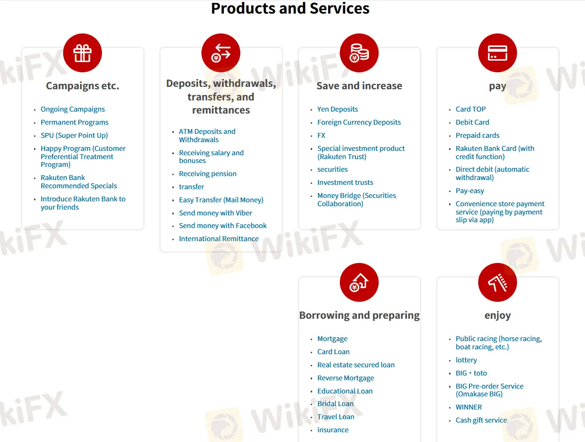 Product and Services