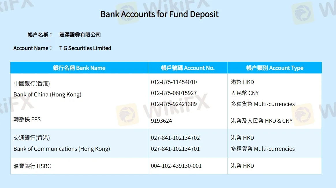 Deposit and Withdrawal