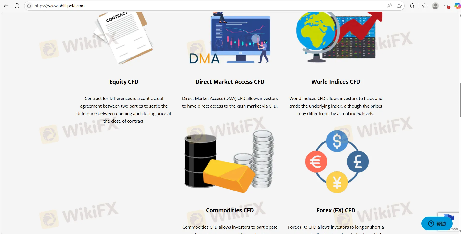 Vermögenswerte Vermögenswerte