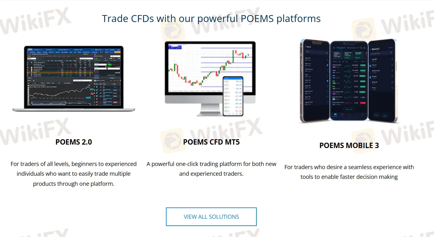 Handelsplattform Handelsplattform