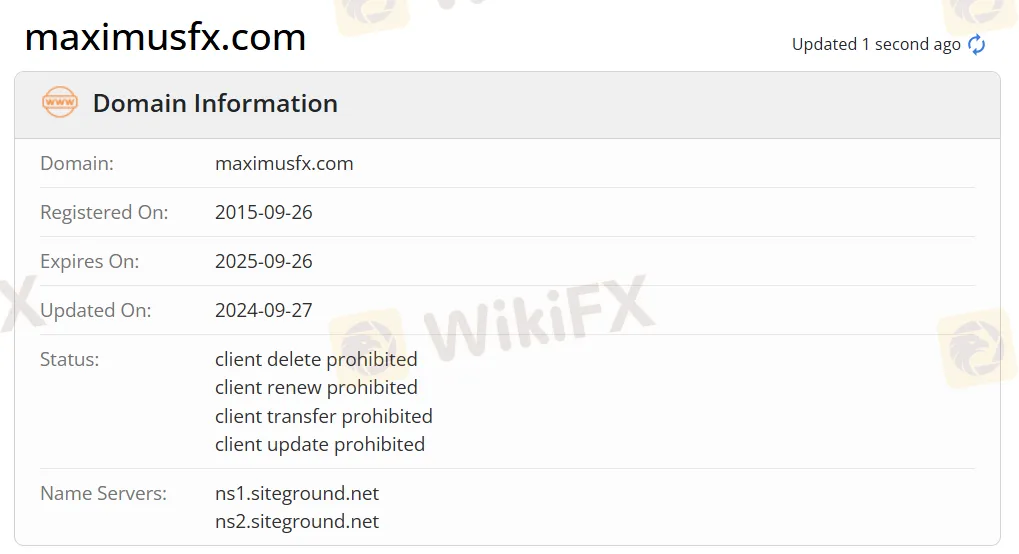 domain