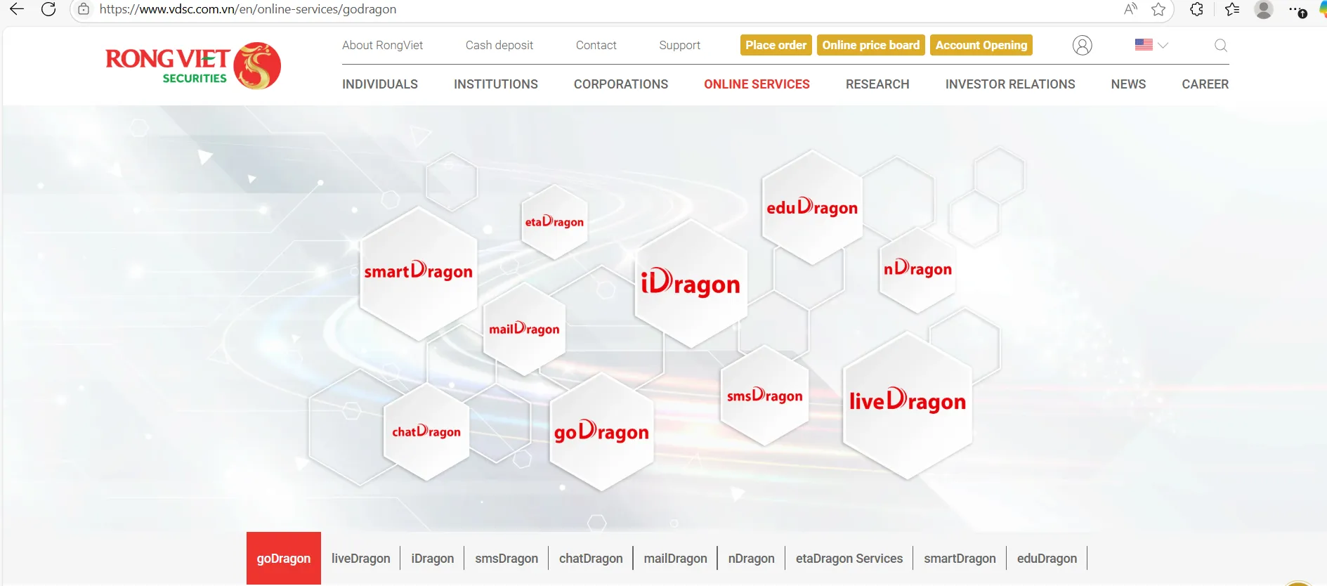 Trading Platform