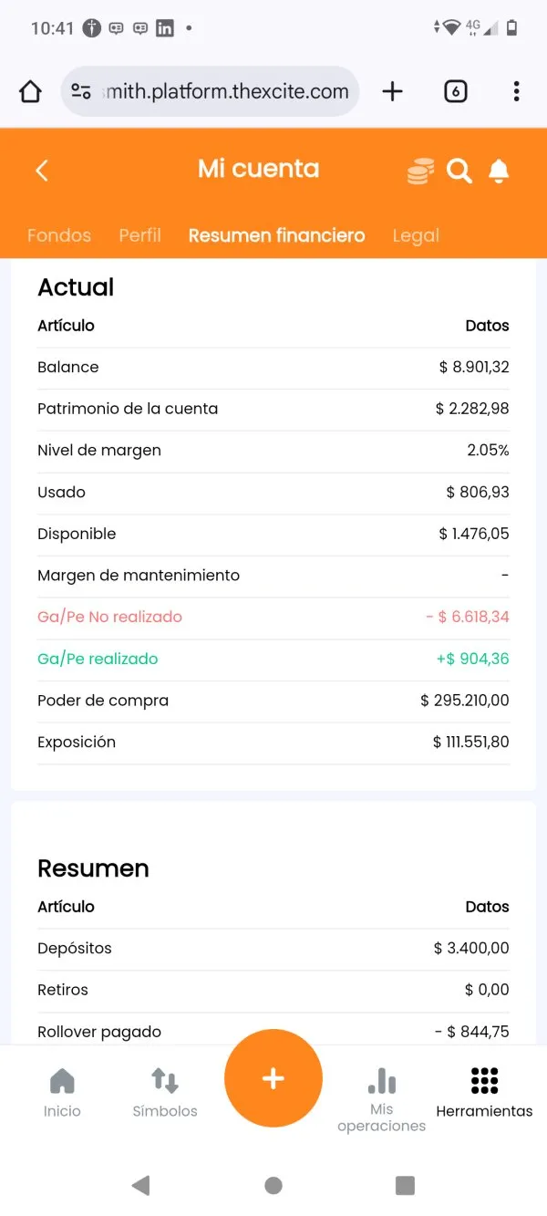 Forex
