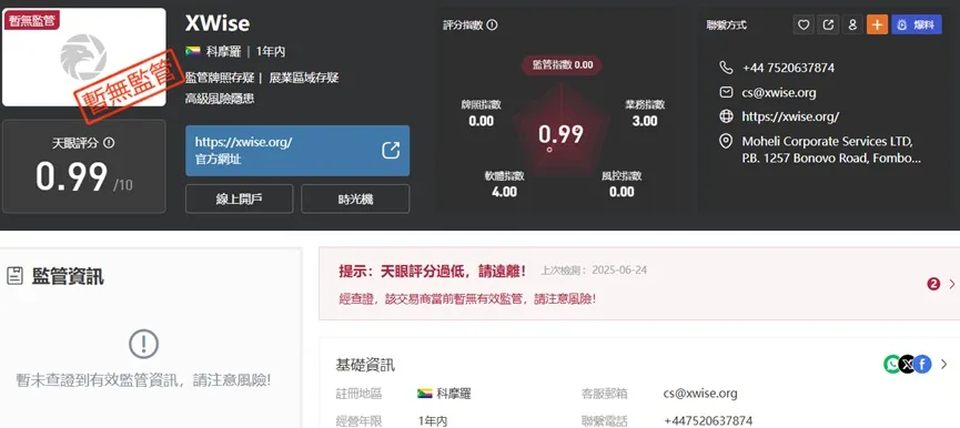 外匯天眼_投資_反詐騙_經紀商_券商_查詢_曝光黑平台.jpg