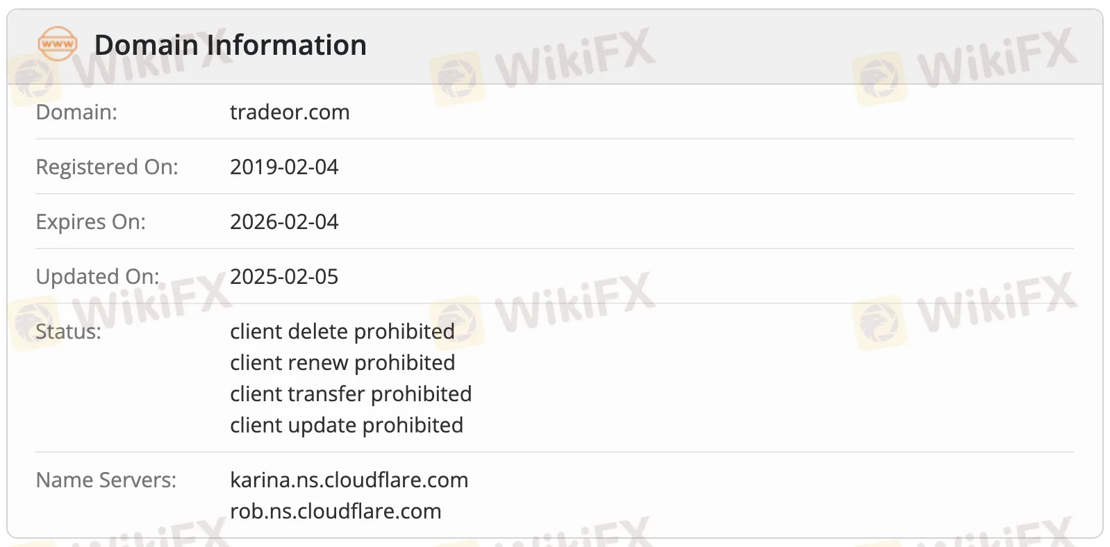 Domain information