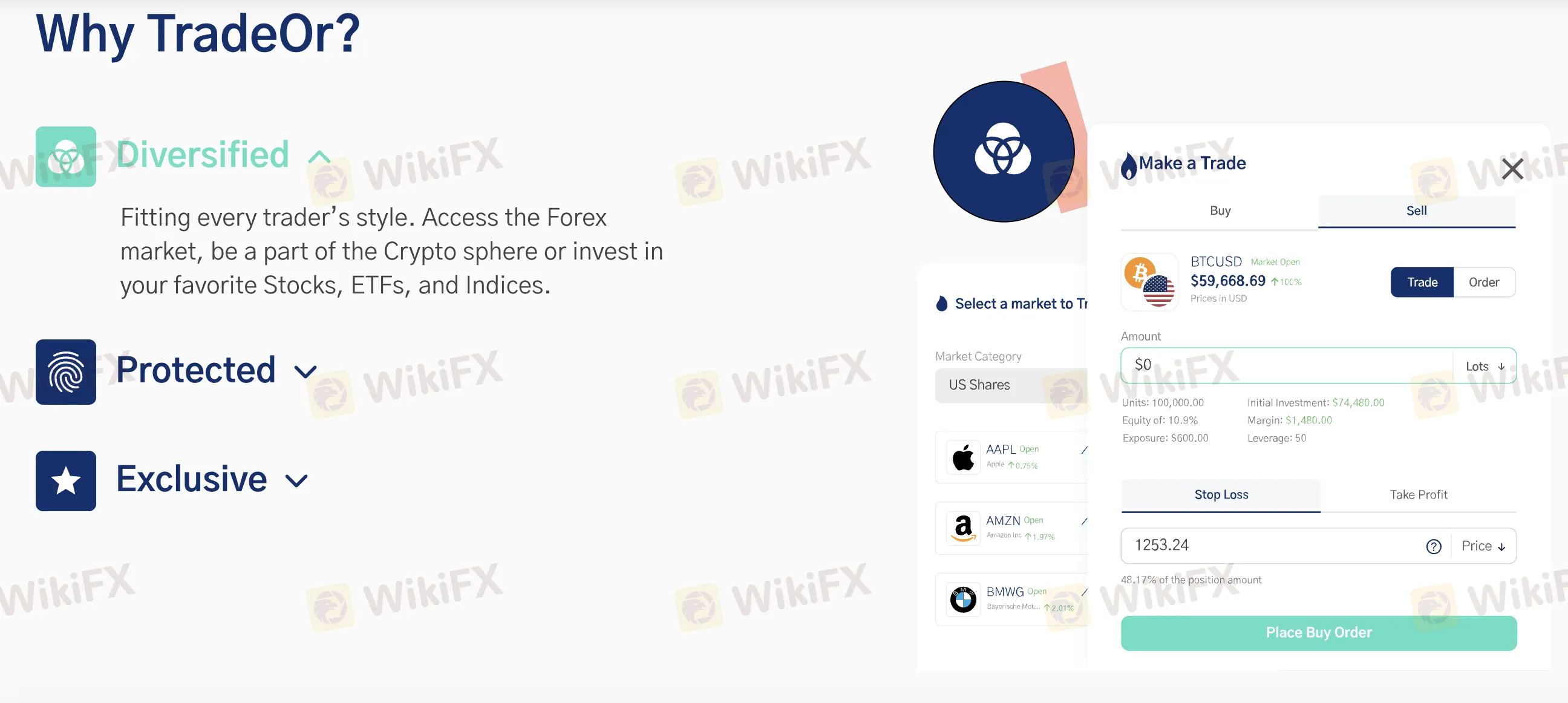 What Can I Trade on TradeOr?