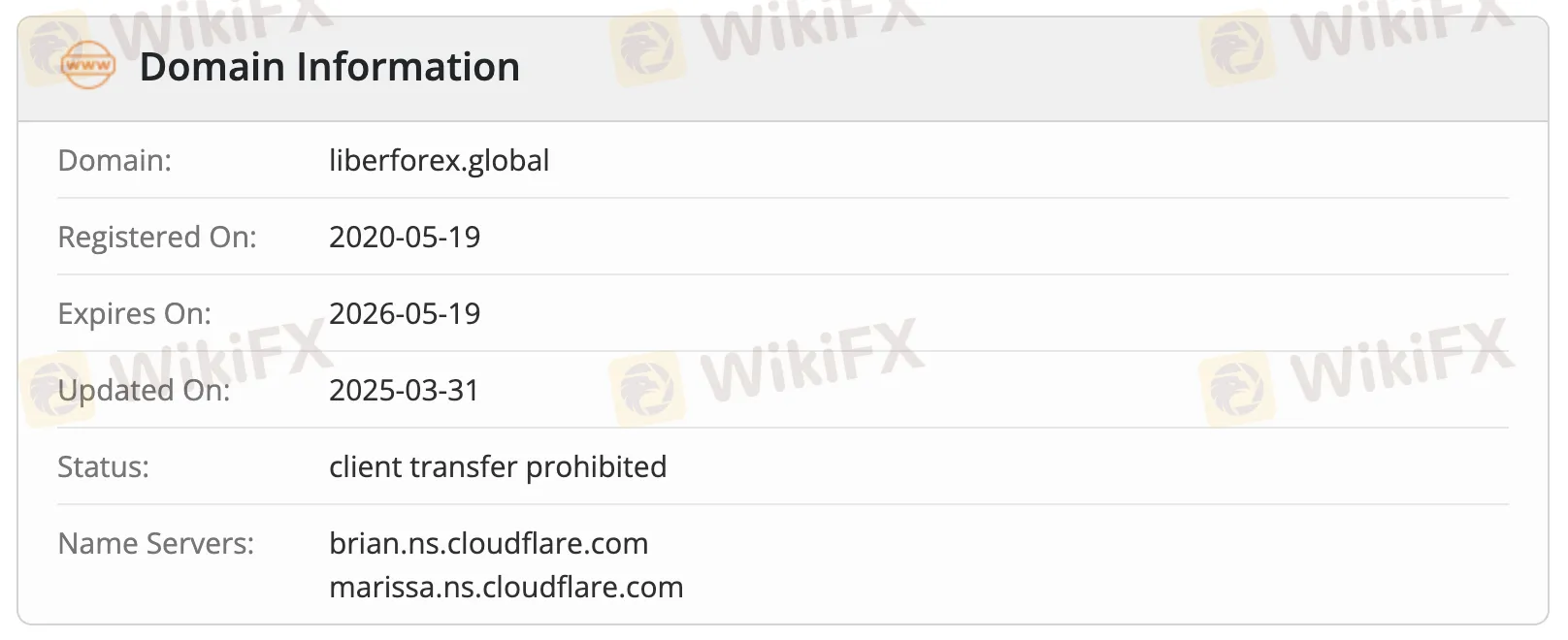 Domain information