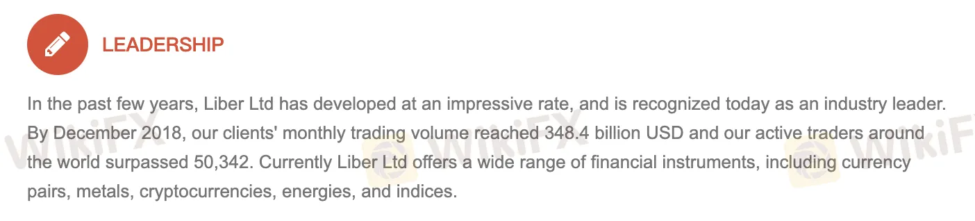 What Can I Trade on LIBER FOREX?