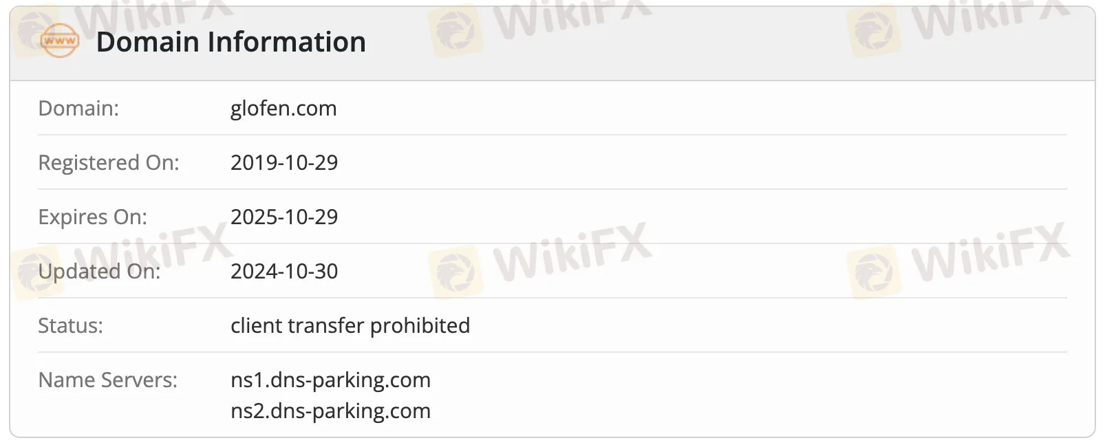 Domain information