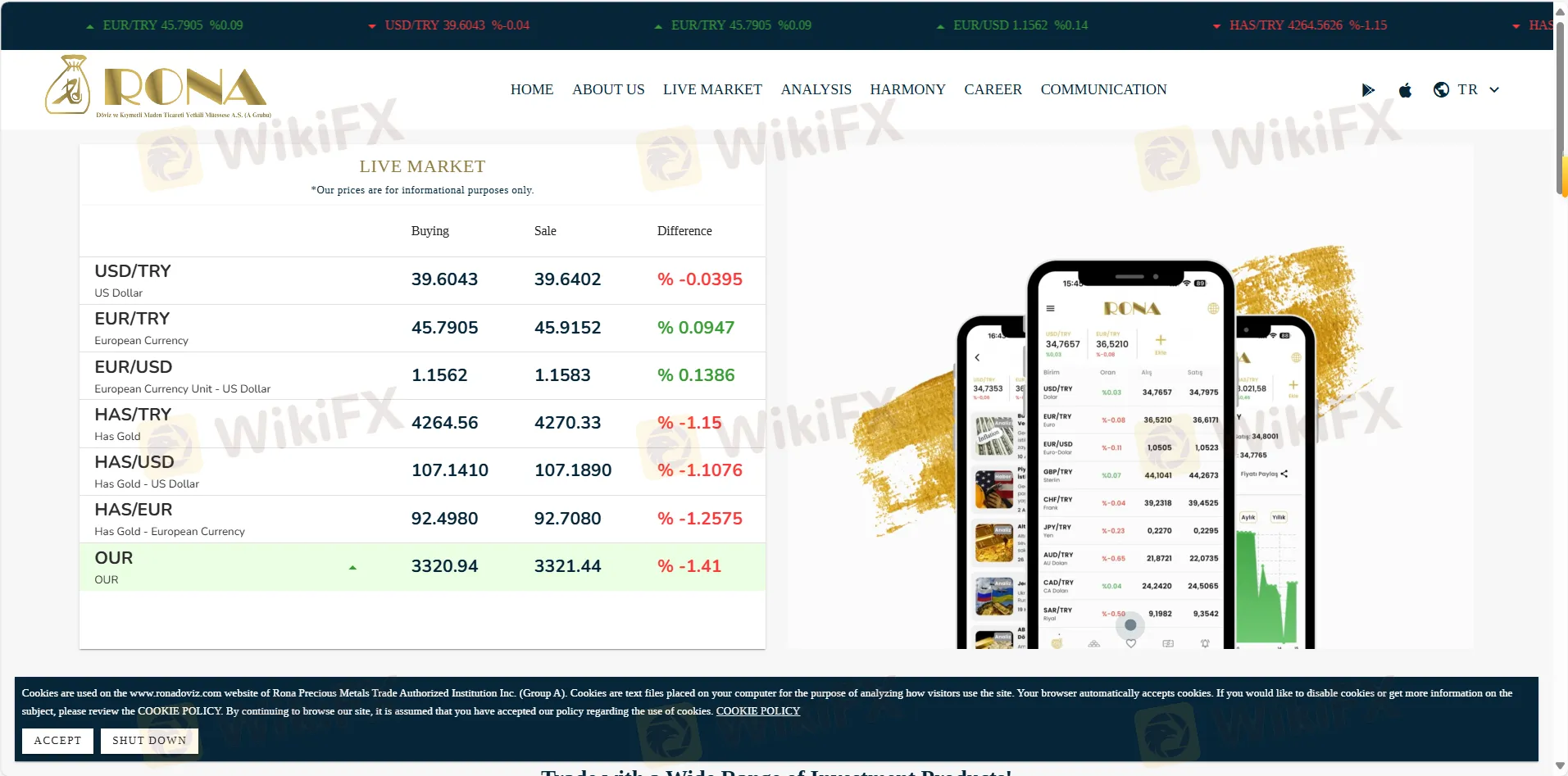 Rona Currency's homepage