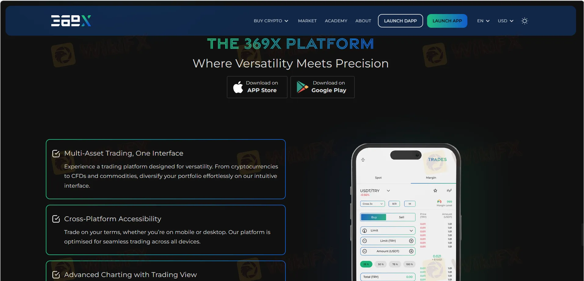 369X trading platform