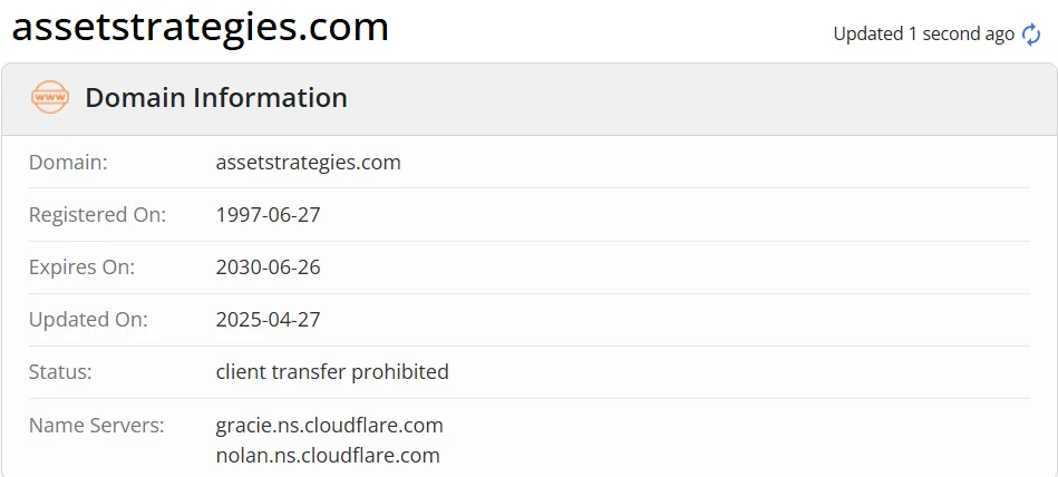 domain