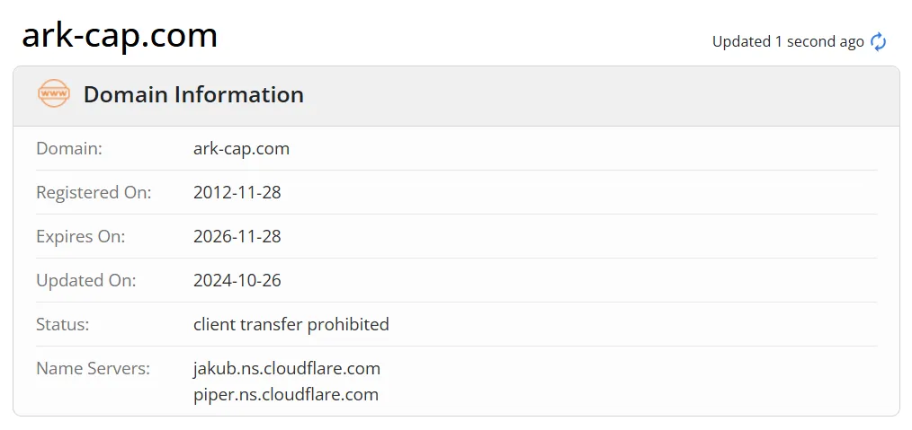 domain