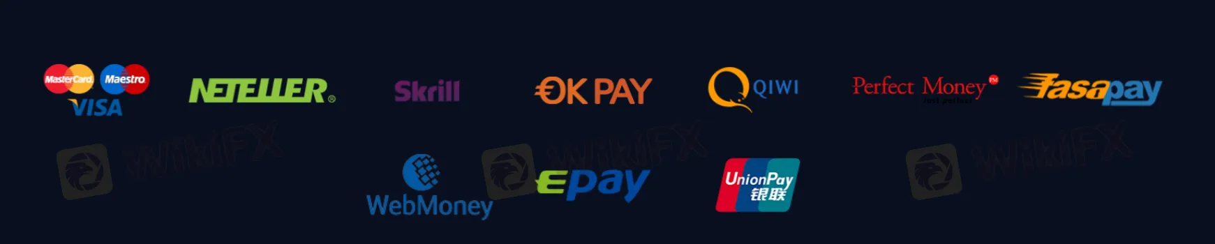 Deposit and Withdrawal
