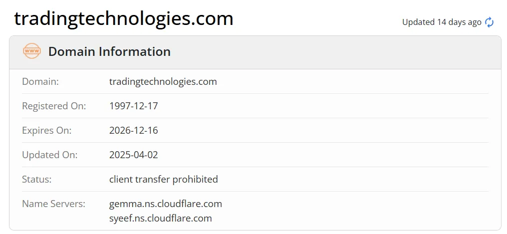 domain